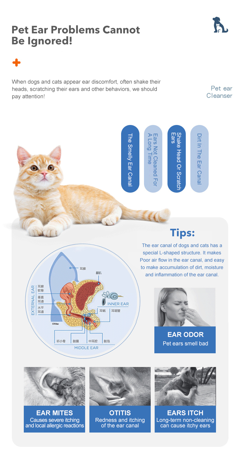 pet ear cleanser details 1